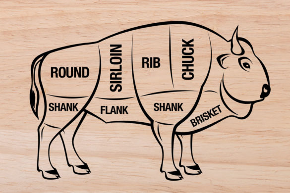 How To Cook Game Meat At Home Avenue Calgary