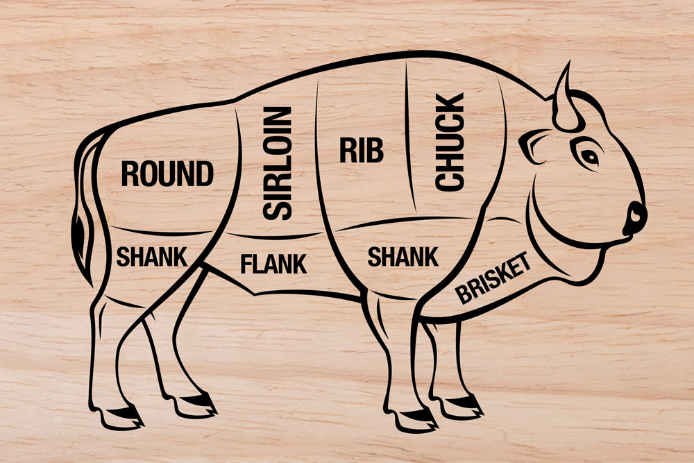 How to Cook Game Meat at Home Avenue Calgary